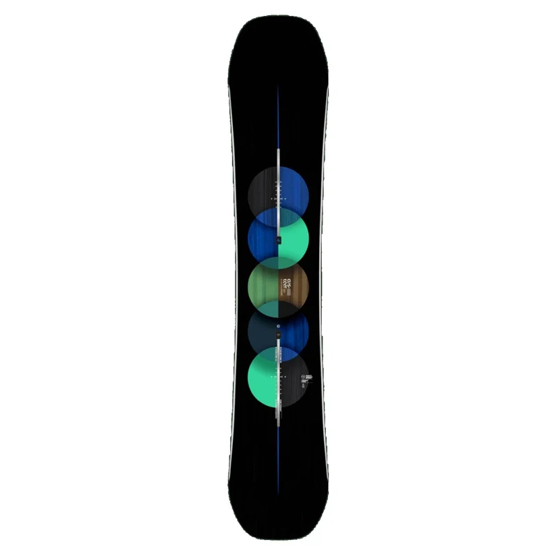 Custom Snowboard 2025