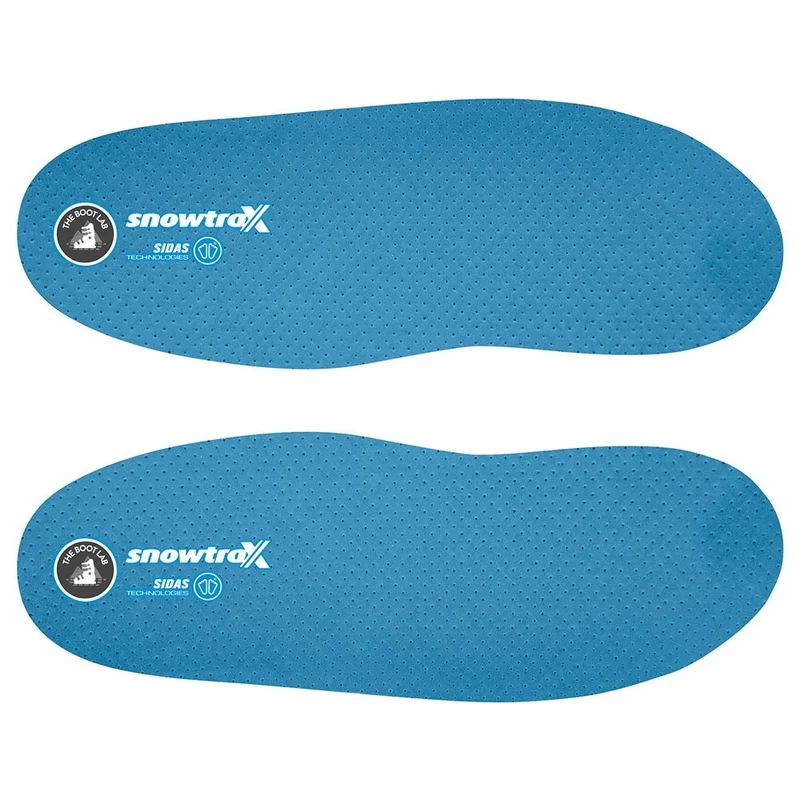 Custom Insoles