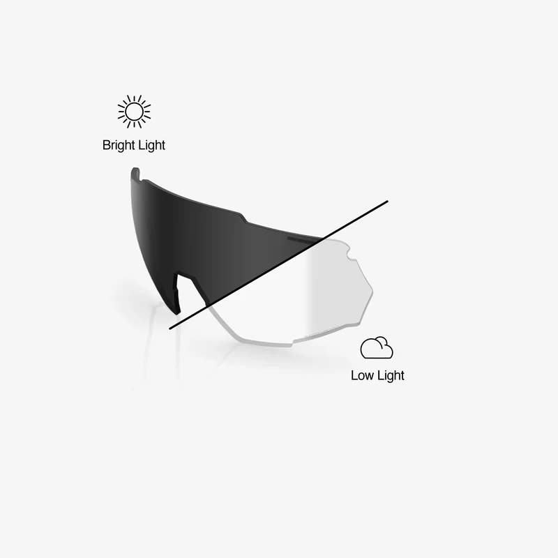 RACETRAP 3.0 Replacement Lens - Photochromic Clear/Smoke