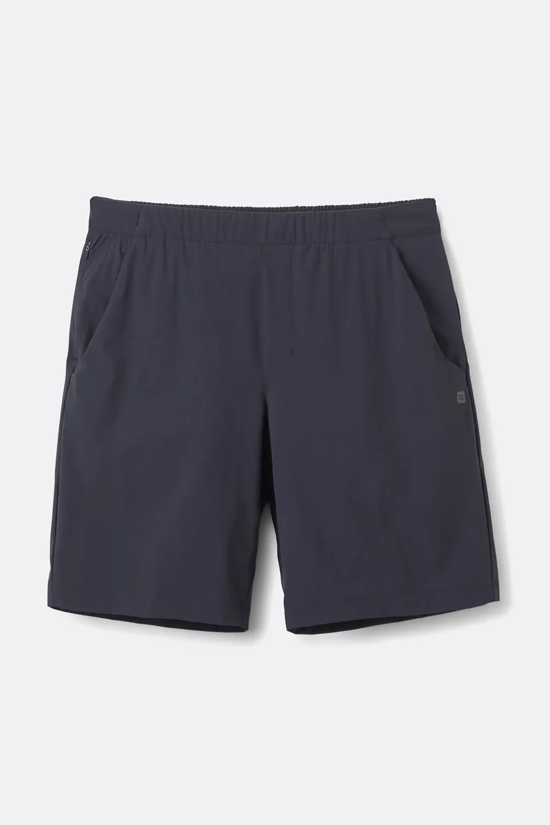 Momentum Shorts