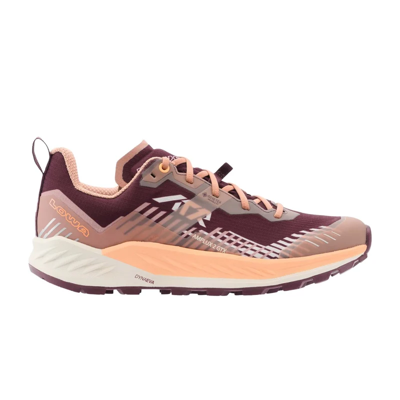 Amplux 2 GTX W's