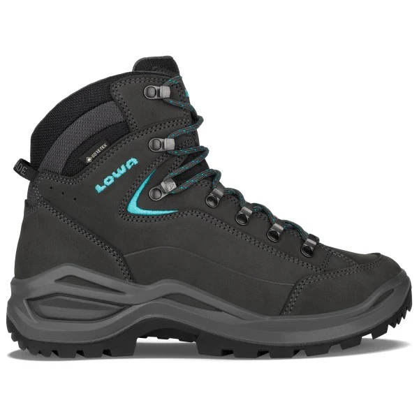 Renegade evo gtx mid W