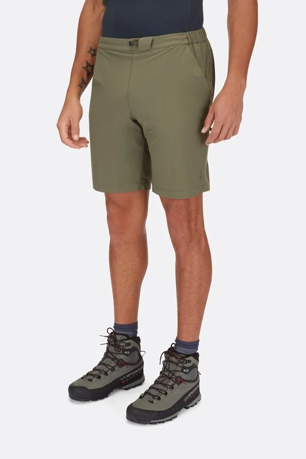 Momentum shorts