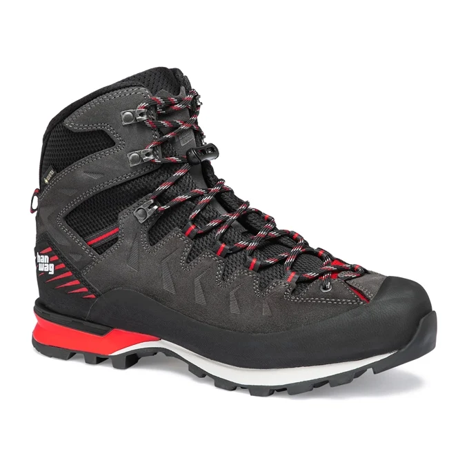 Makra pro GTX