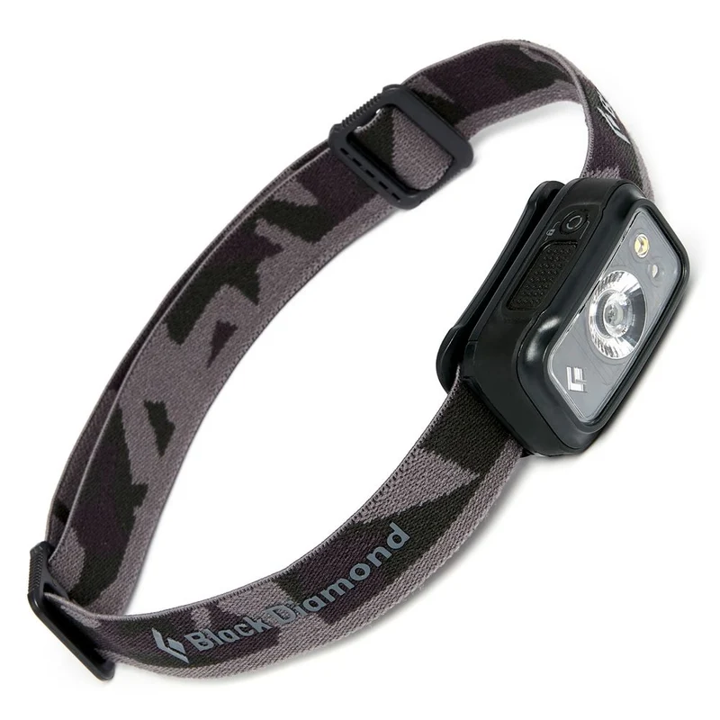 COSMO 300 HEADLAMP