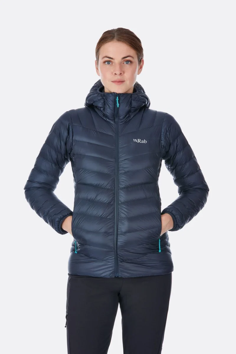Proton jacket W