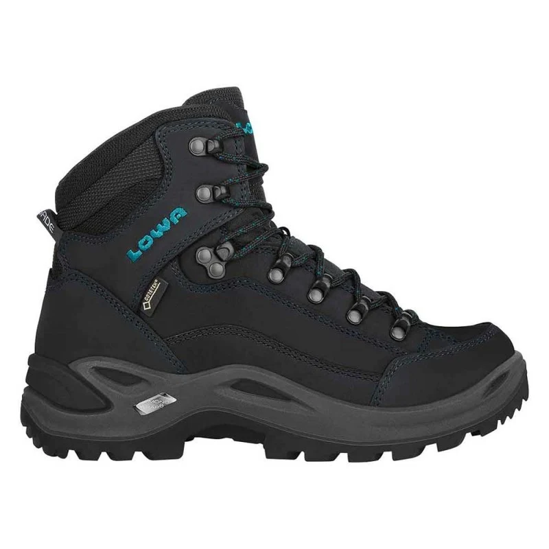 Renegade gtx mid wide W
