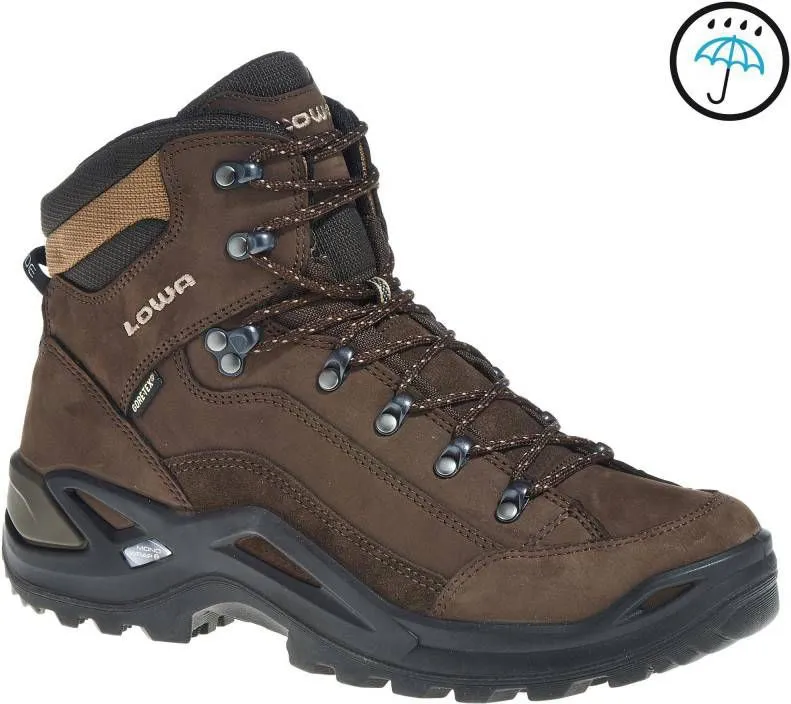 Renegade gtx mid