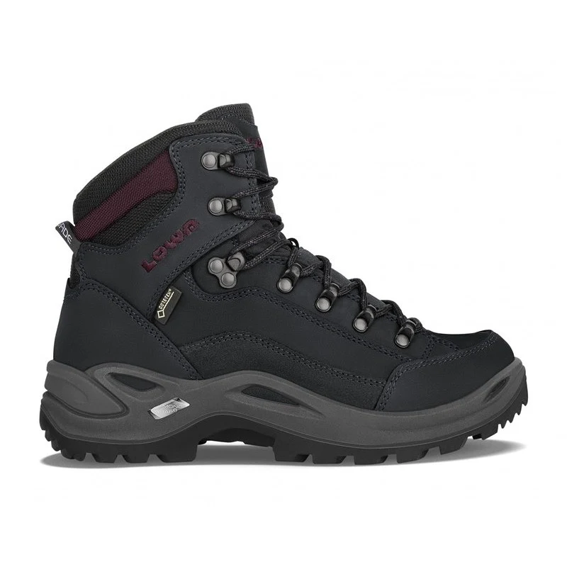 Renegade gtx mid W