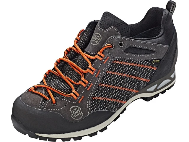Makra lo gtx