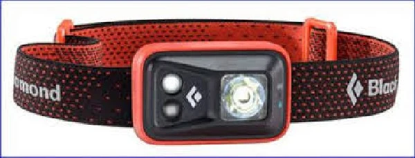 Spot headlamp